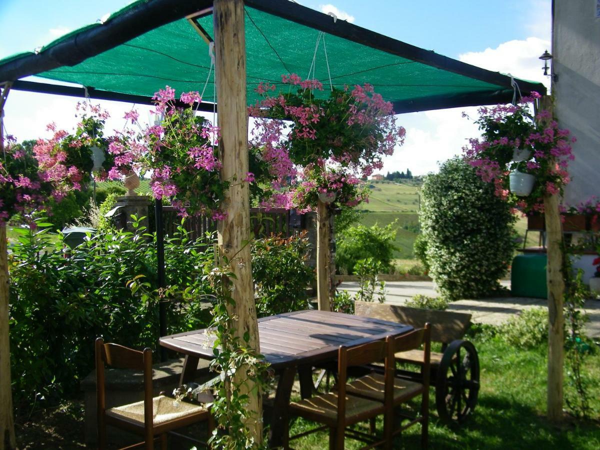 B&B Casa Losea Castello delle Forme ภายนอก รูปภาพ